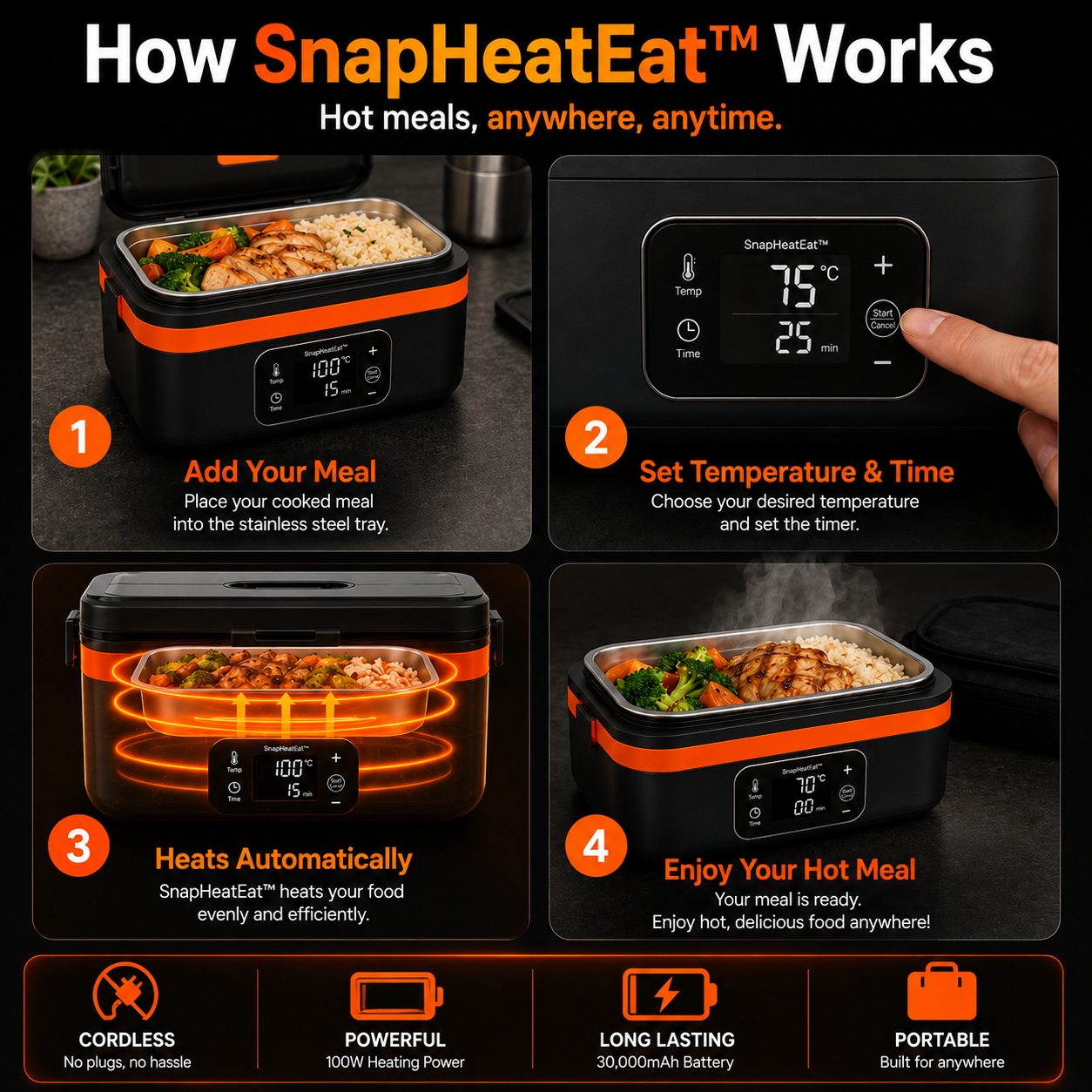 SnapHeatEat™ Electric Lunch Box