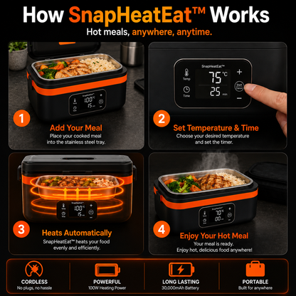 SnapHeatEat™ Electric Lunch Box