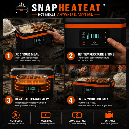 SnapHeatEat™ Original 1.35L Electric Lunch Box