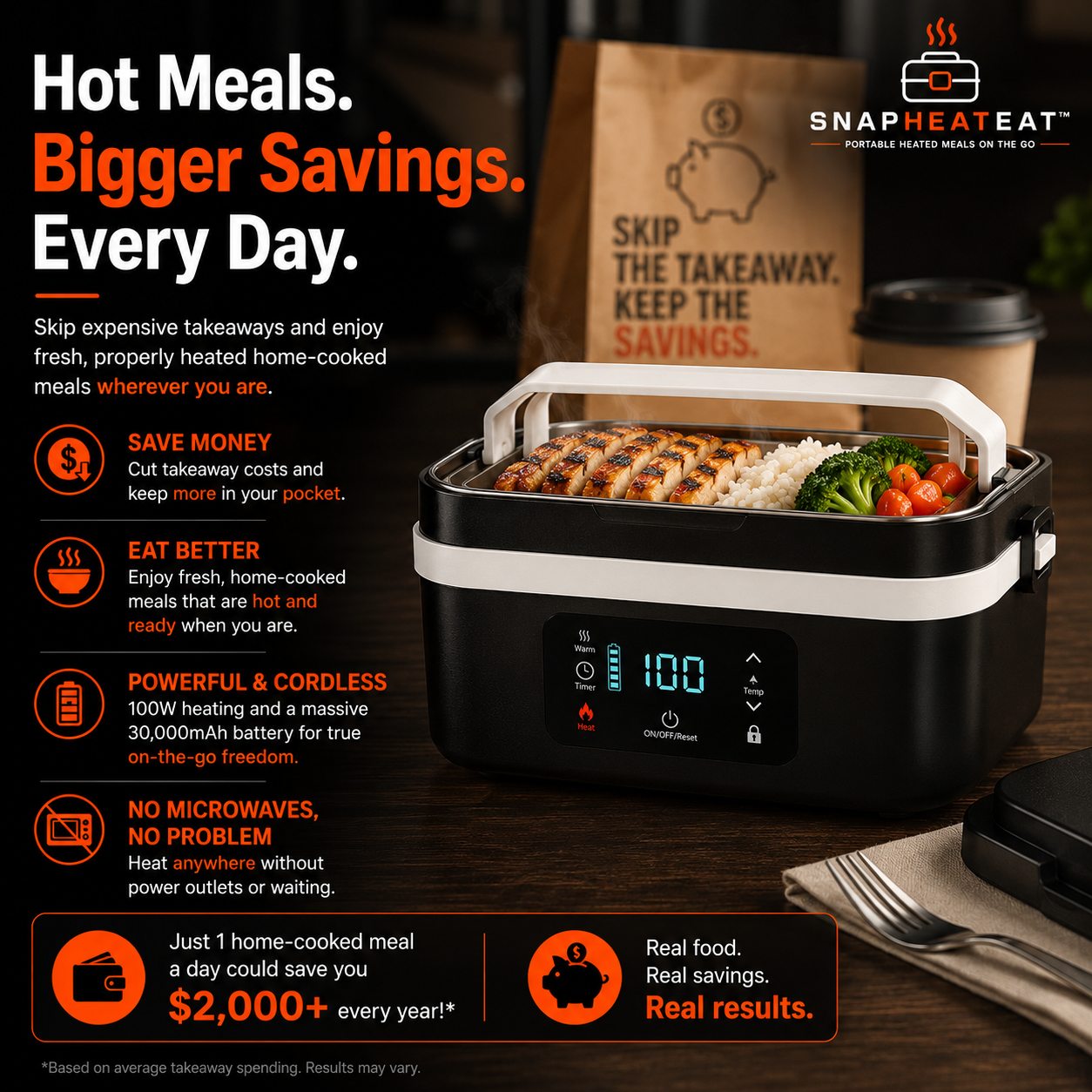 SnapHeatEat™ Electric Lunch Box